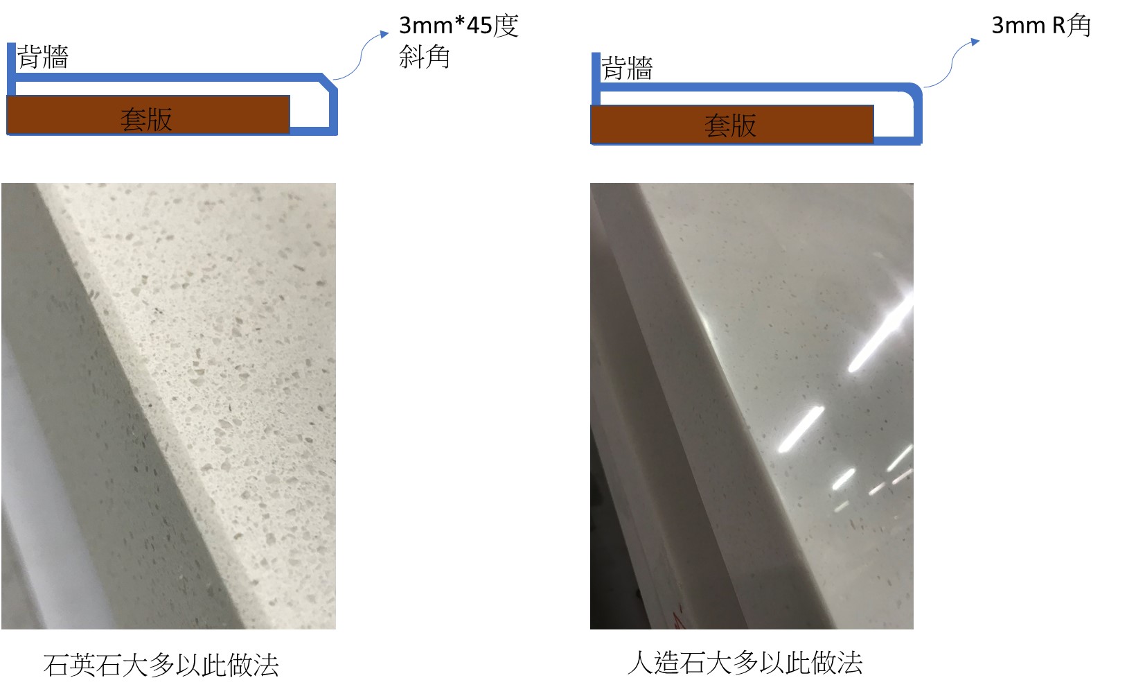 碇弘人造石 石英石 義大利石英石13mm